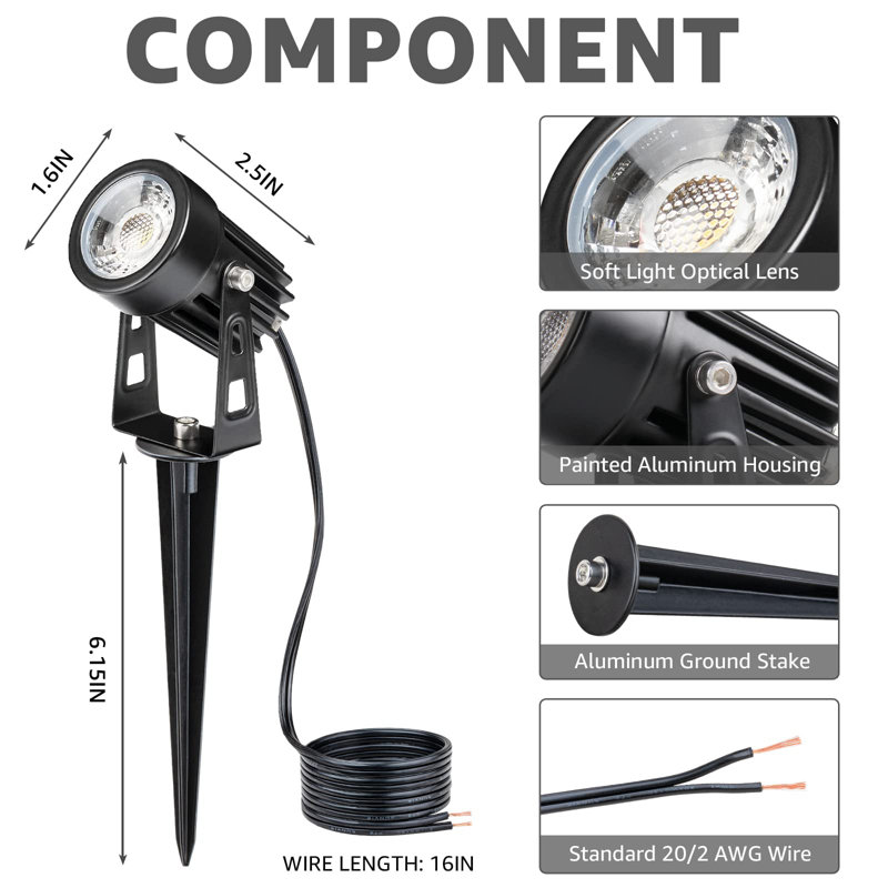 Black Plug-in Integrated LED Metal Spot Light Kit - Furni Outdoor World